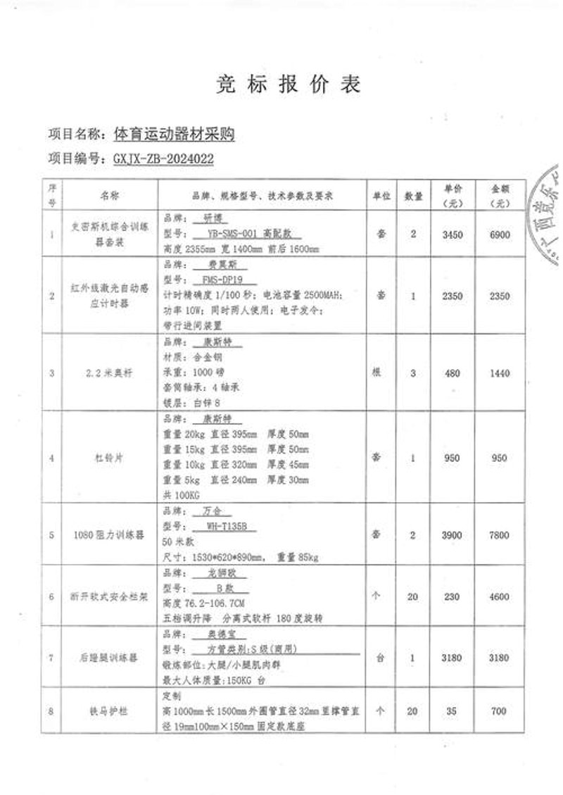 上海体育用品市场正悄然发生变革